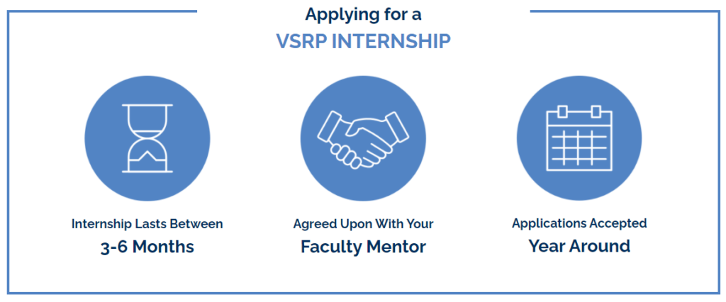 KAUST VSRP Fully Funded Paid Internship Program 2021