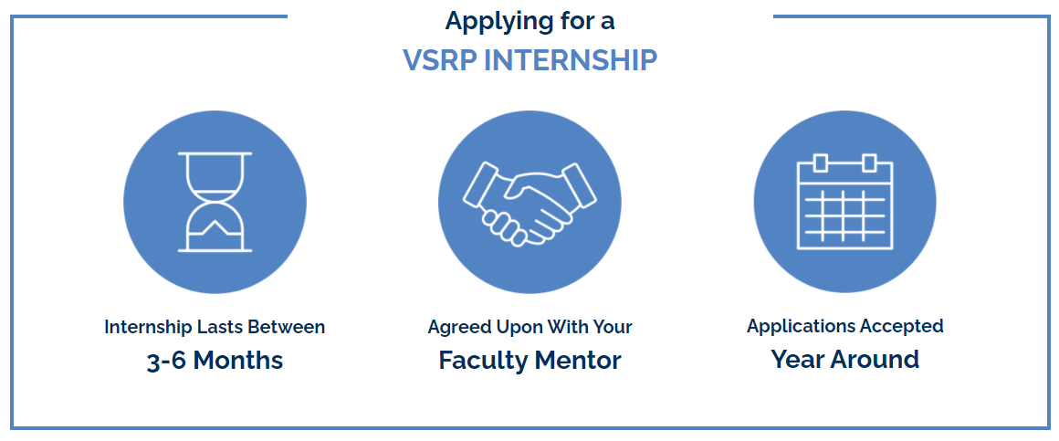 KAUST VSRP Fully Funded Paid Internship Program 2021 | News Press