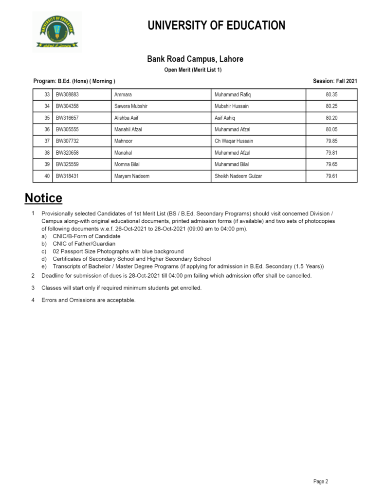 UE Lahore Bank Road Campus Merit List 2021