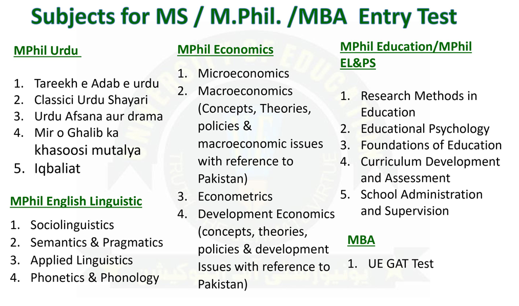 Subjects for MS, MPhil, MBA Entry Test UE